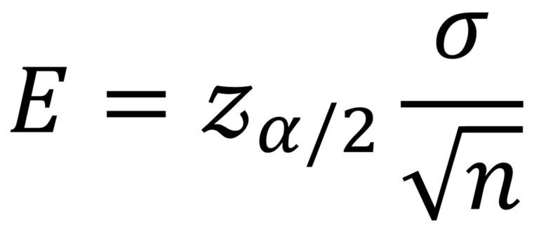 margin of error formula