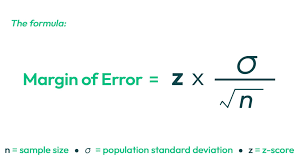 margin of error formula