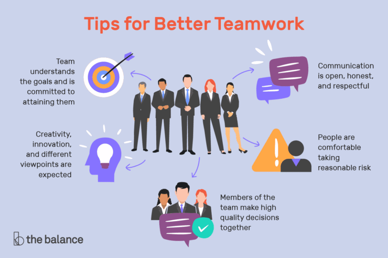 teamwork tips